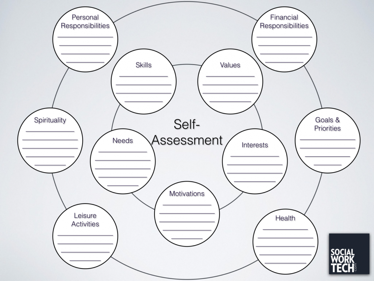 Acceptance In Recovery Worksheets