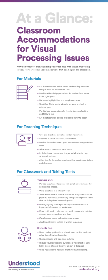 Accommodations To Help Students With Visual Ing