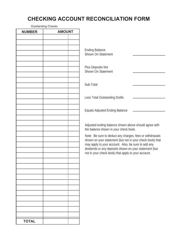 Checking Account Worksheets