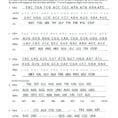 Accuracy And Precision Worksheet Answers  Worksheet Idea