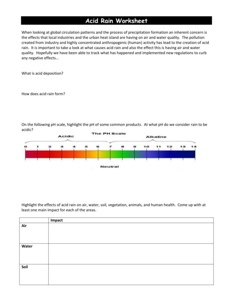 Acid Rain Worksheet Ph And Acid Rain Worksheet 2019 Number