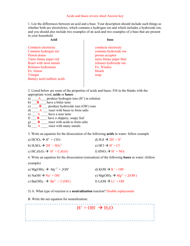 Acids And Bases Worksheet