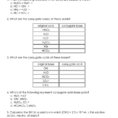 Acids And Bases Worksheet 1