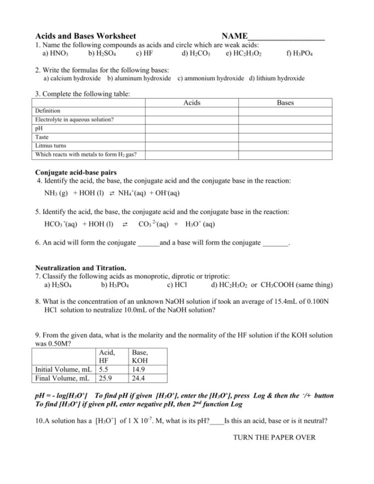 Acids And Bases Worksheet Name