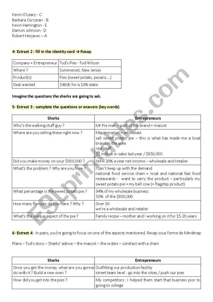 Activities On The Tv Show Shark Tank  Esl Worksheet