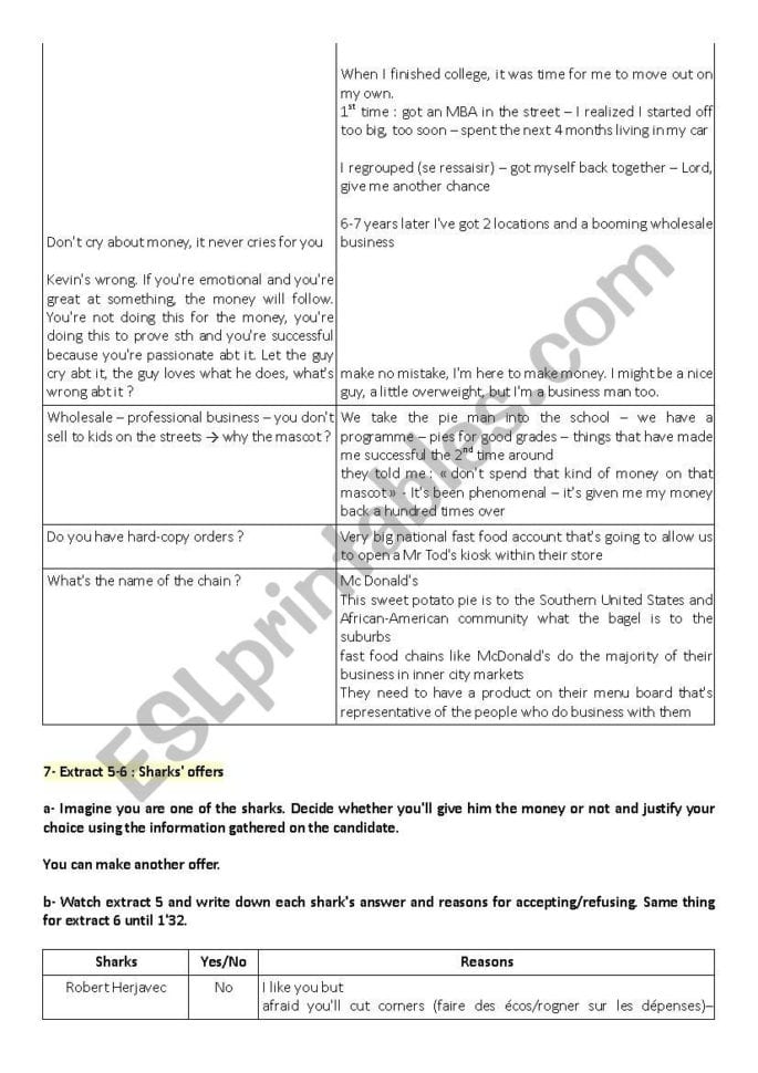 Activities On The Tv Show Shark Tank  Esl Worksheet
