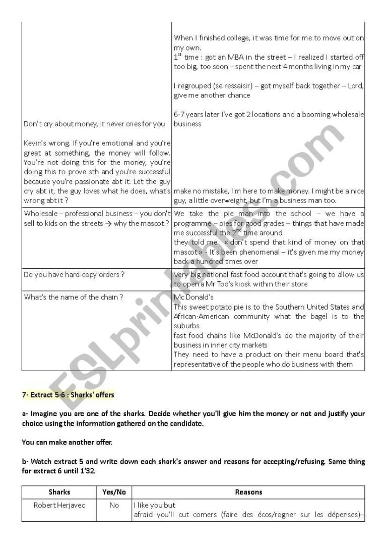 Activities On The Tv Show Shark Tank Esl Worksheet — db-excel.com
