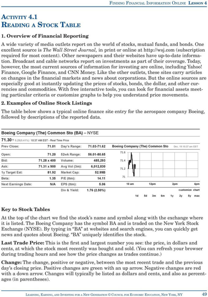 Activity 41 Reading A Stock Table  Pdf