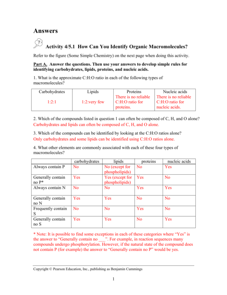 Activity 451 How Can You Identify