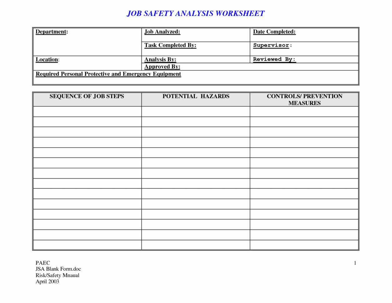 Activity Hazard Analysis  Job Safety Form Sample