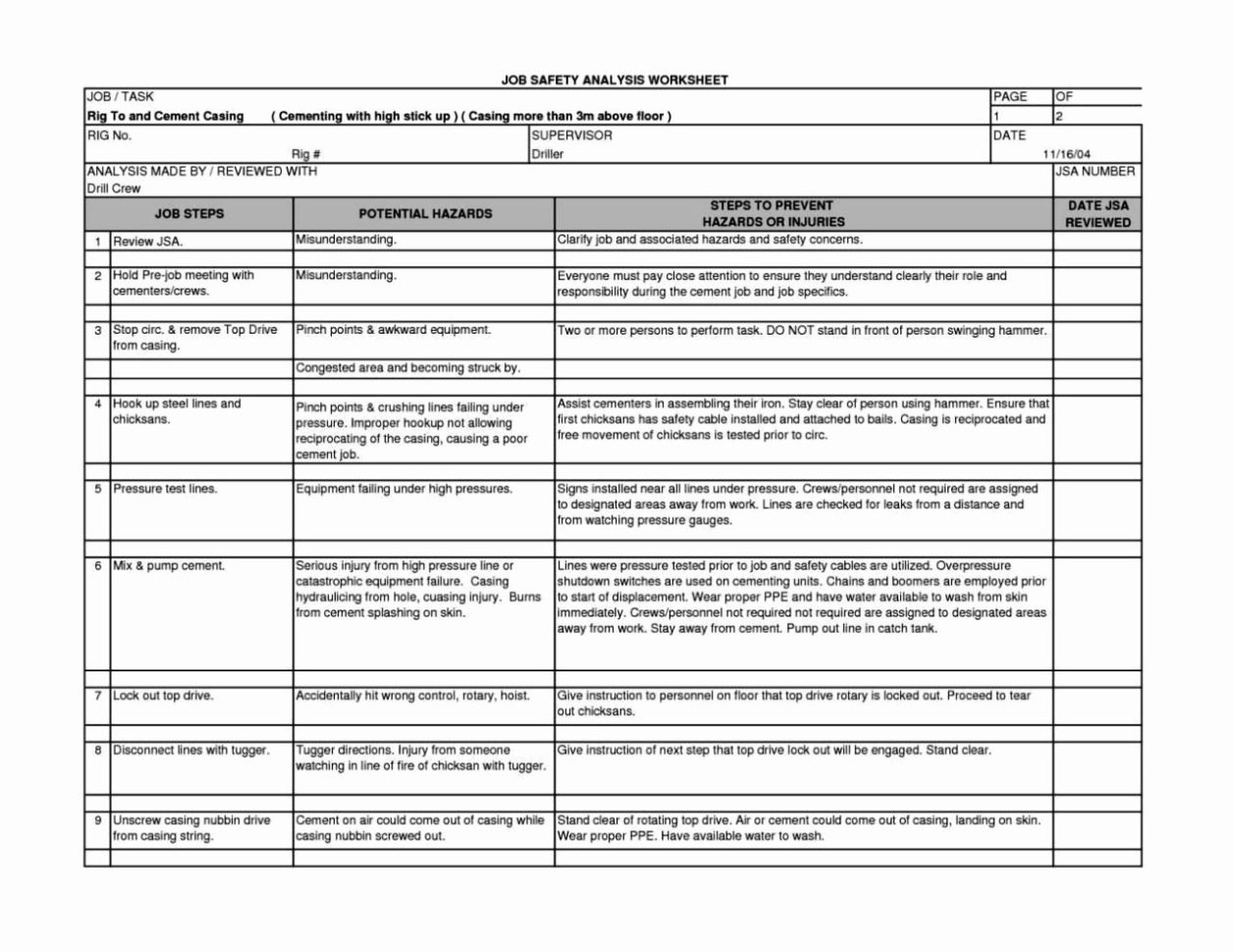 Activity Hazard Analysis  Job Safety Form Sample