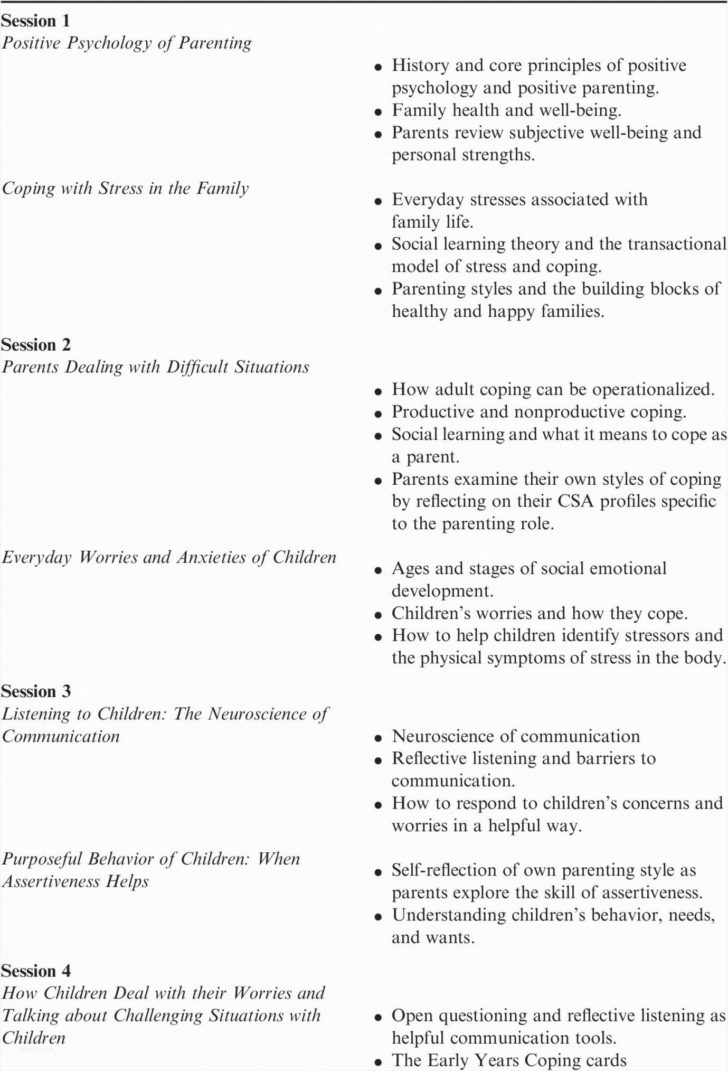 dysfunctional family roles worksheet db excelcom