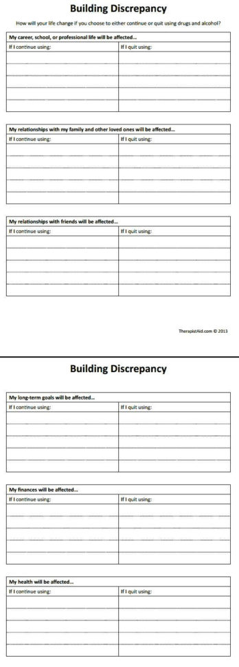 Addiction Substance Abuse Recovery Worksheets Beautiful Line Plot