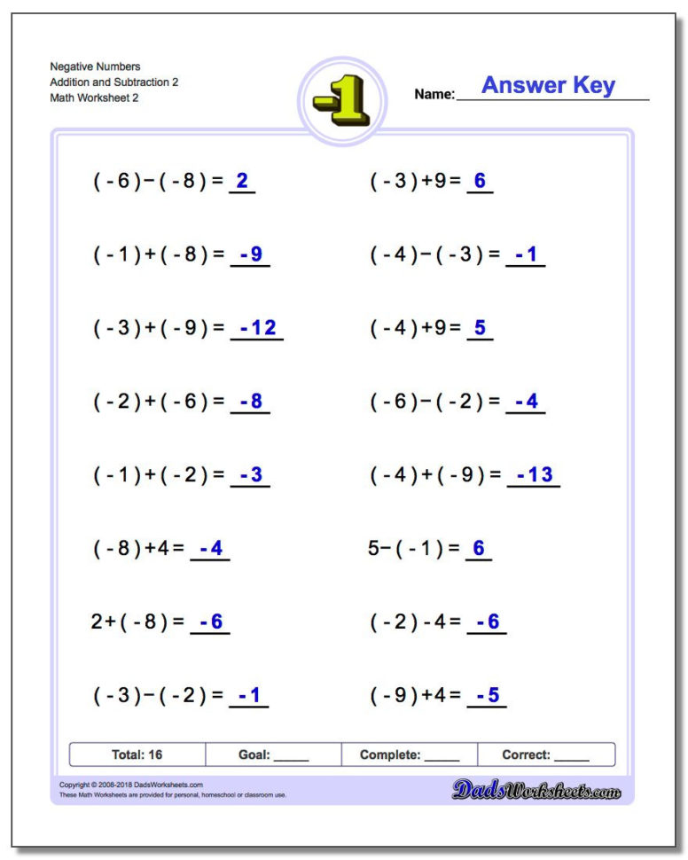 Adding And Subtracting Negative Numbers Worksheets
