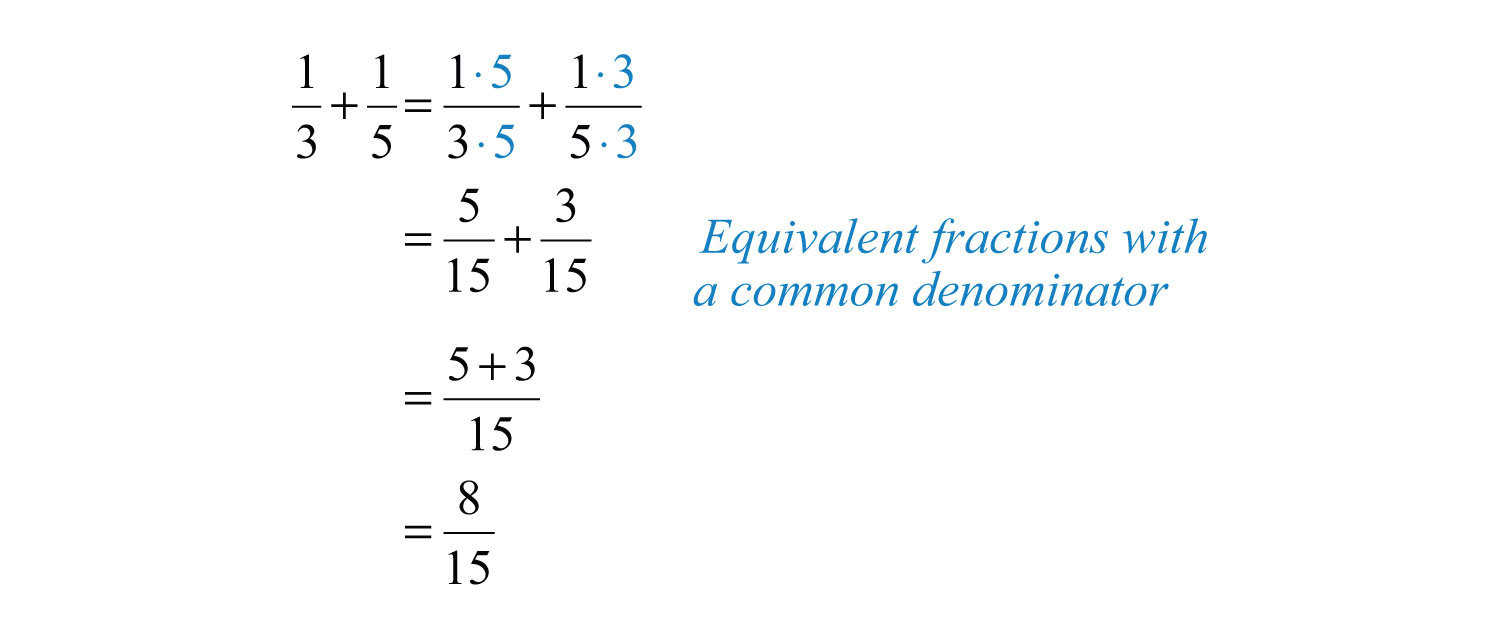 Adding And Subtracting Rational Expressions Worksheet Db excel