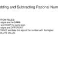Adding And Subtracting Rational Numbers  Ppt Download
