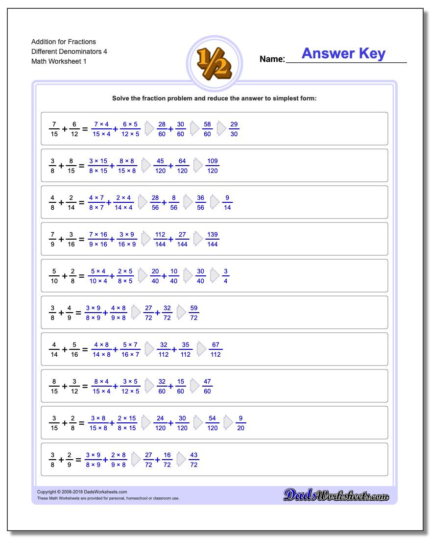 Adding Fractions With Unlike Denominators