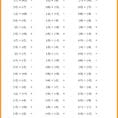 Adding Integers Worksheet Pdf Math How To Positive And