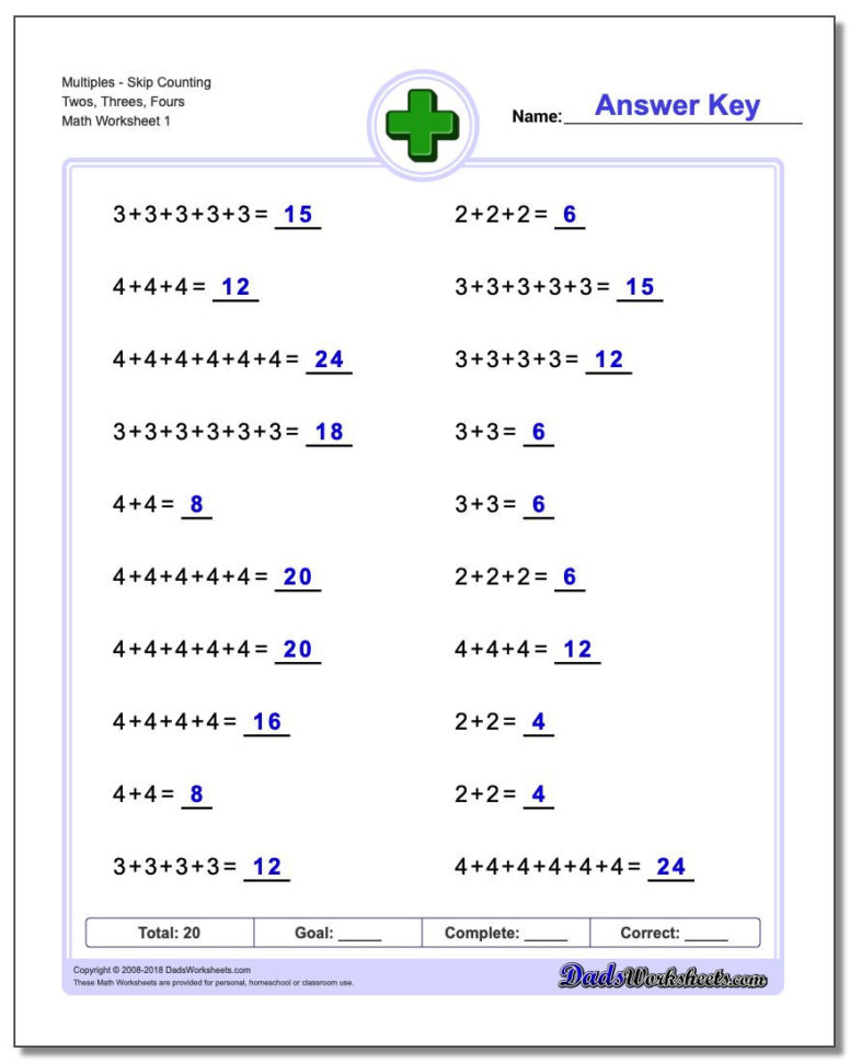 Addition Multiples