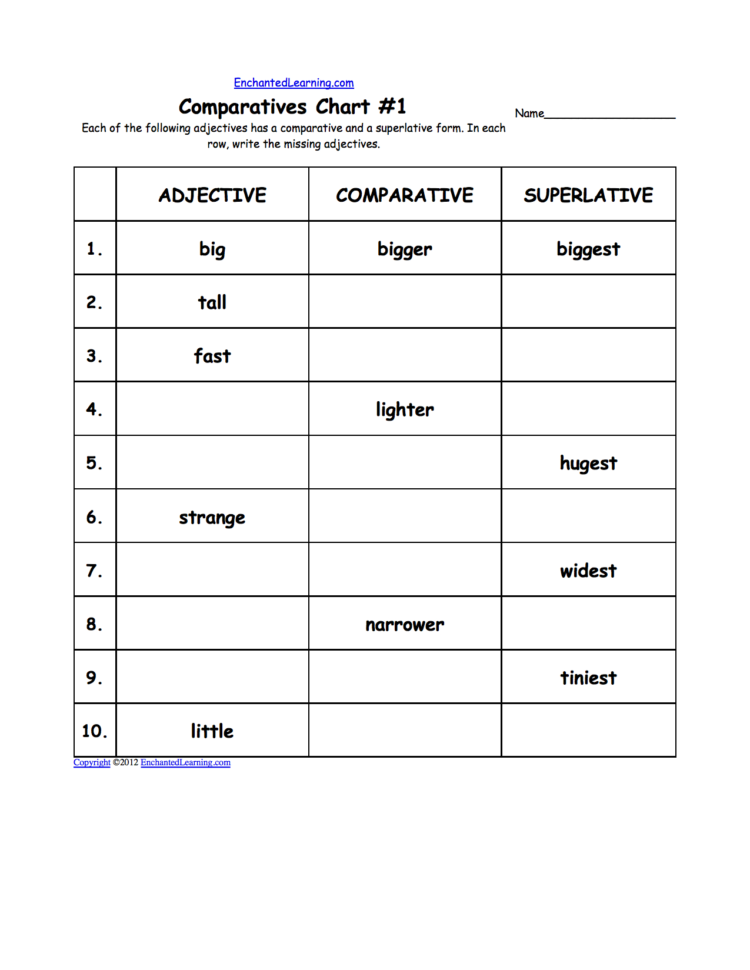 Adjective Activities And Worksheets Enchantedlearning