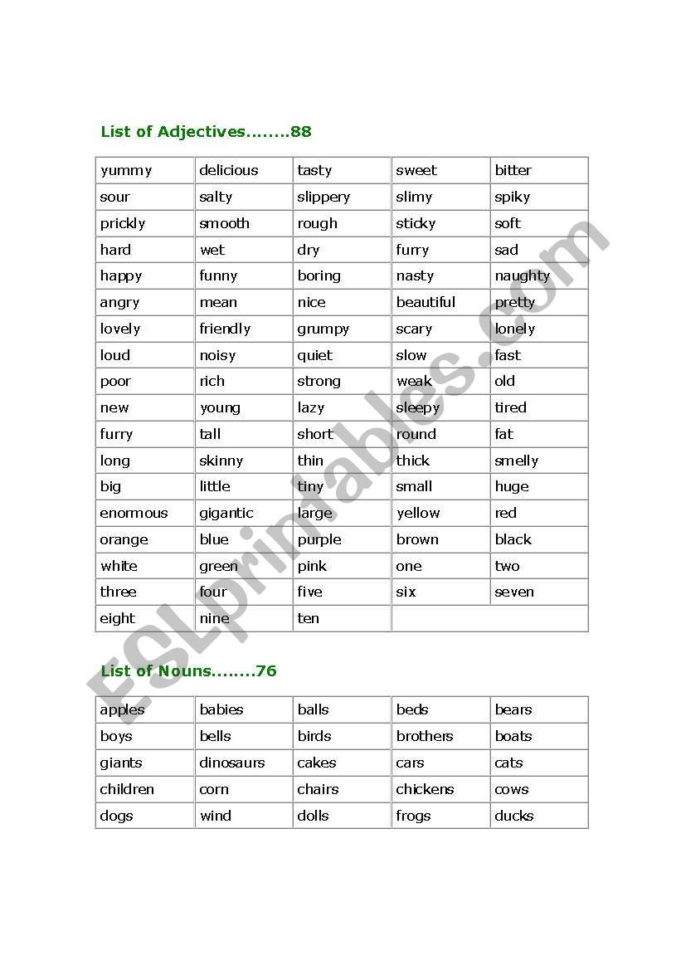 Adjectives Nouns Verbs And Adverbs  Esl Worksheetmarionb