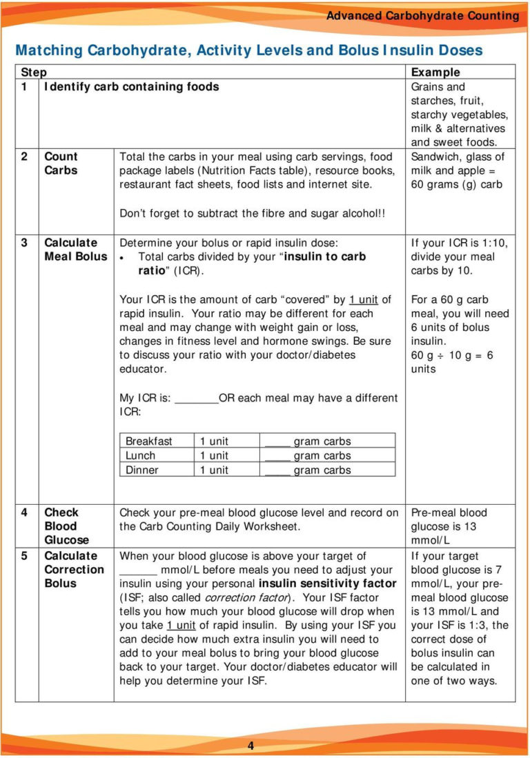 Advanced Carbohydrate Counting Pdf — db-excel.com