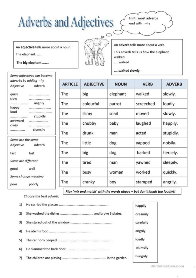 Noun Verb Adjective Adverb Worksheet Pdf