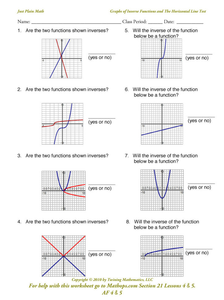 Af 1 Composite Functions  Mathops