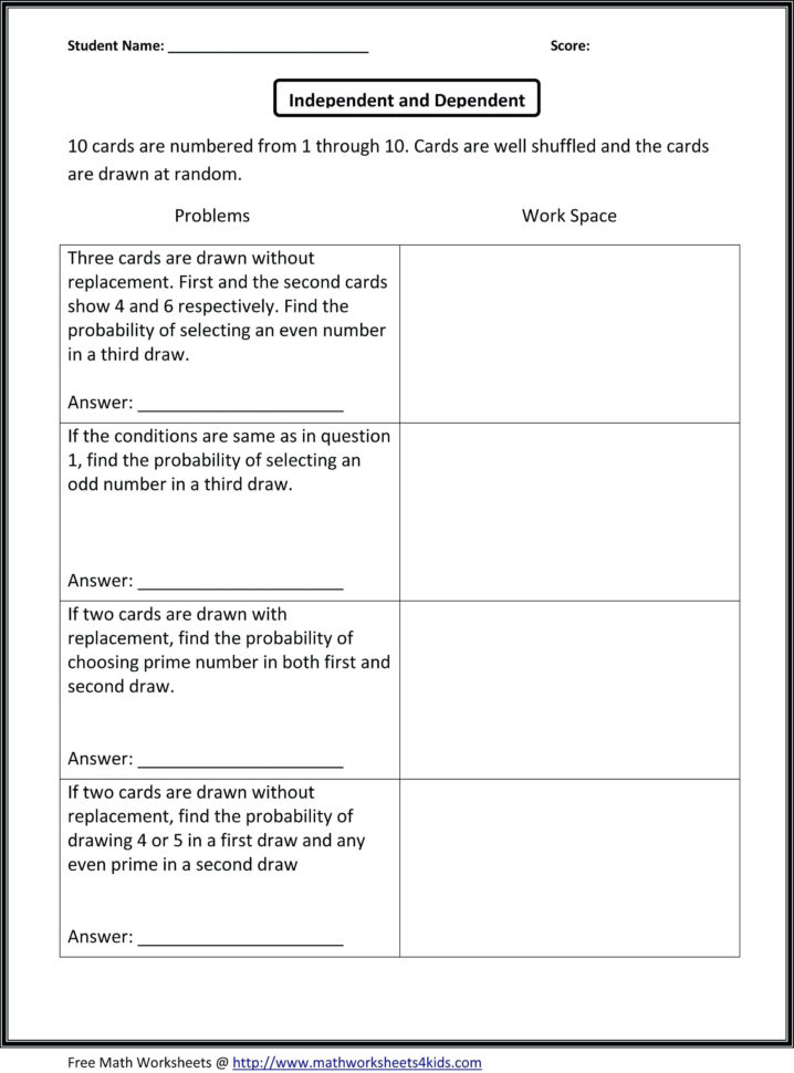 Africa Worksheets Middle School  Lacocinamagica