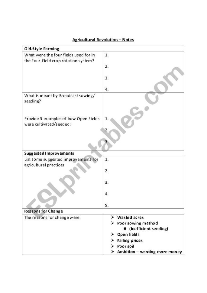 Agricultural Revolution  Esl Worksheetrcl67