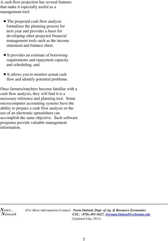 Agriculture  Business Management Notes  Pdf