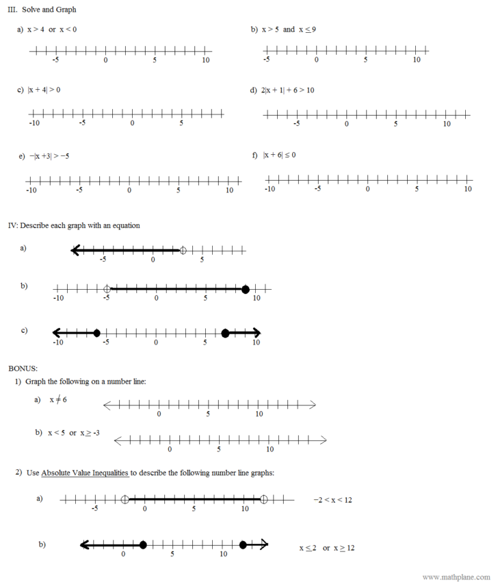 Graphing Inequalities On A Number Line Worksheet — db-excel.com