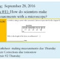 Aim 11 How Do Scientists Make Measurements With A