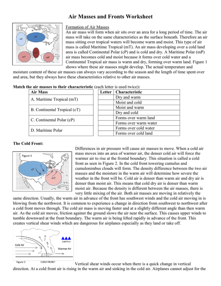 air-fronts-worksheet-free-download-goodimg-co