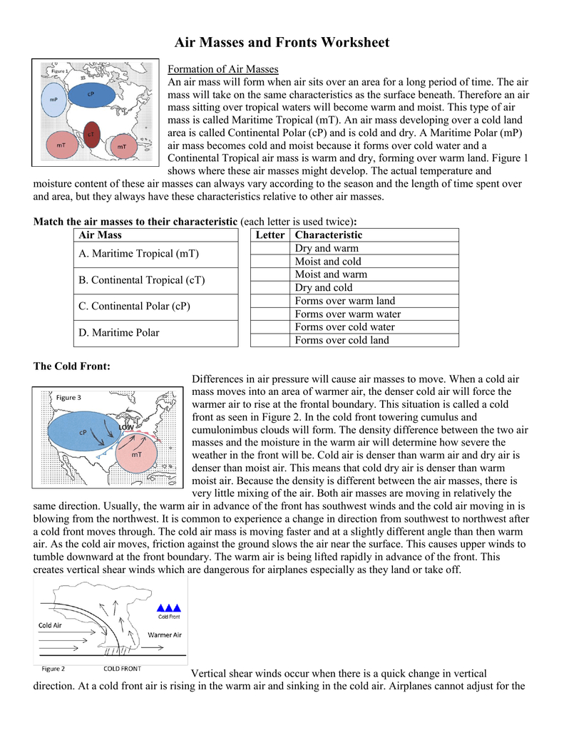 Air Masses And Fronts Worksheet