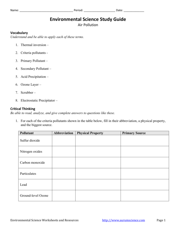 Air Pollution Study Guide