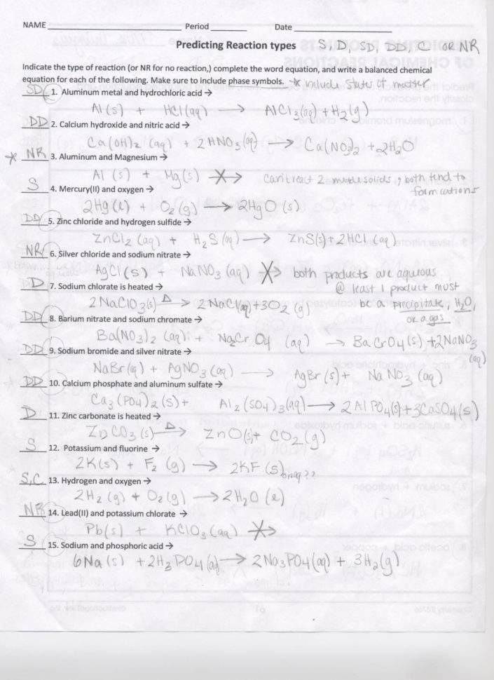 Alexander Hopkins – Page 9 – Balancing Equations Worksheet