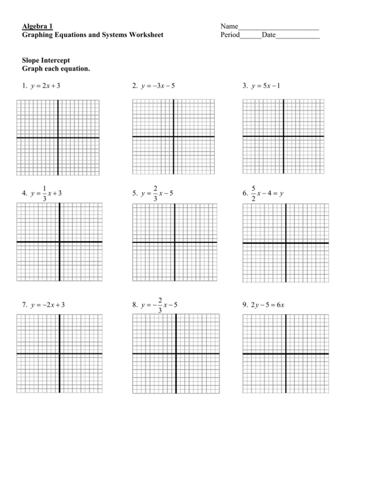 Algebra 1 Graphing Equations And Systems Worksheet Slope
