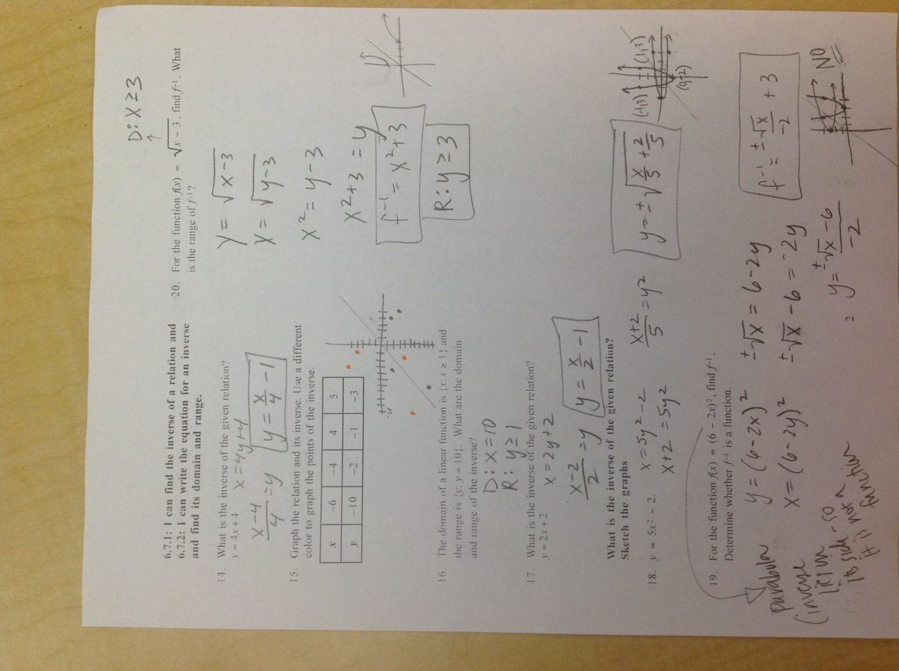 Algebra 2  Mrs Cousineau's Classes