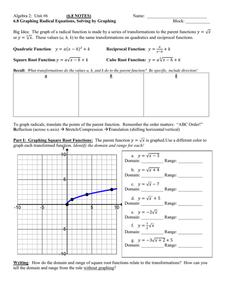 transformations-worksheet-algebra-2-db-excel