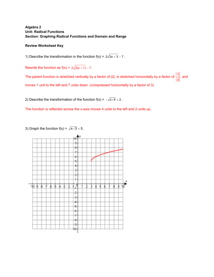 Domain And Range Worksheet 2 Answer Key