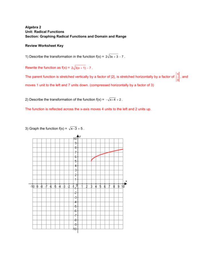 Transformations Worksheet Algebra 2 — db-excel.com