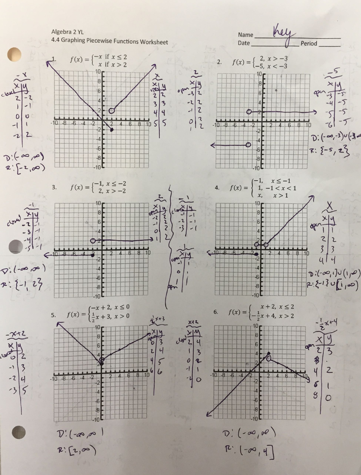Algebra 2 Yl 44 Graphing Piecewise Functions 2 Yl 44 Graphing
