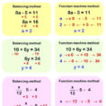 Algebra Equations Practice Math – Revistapressclub