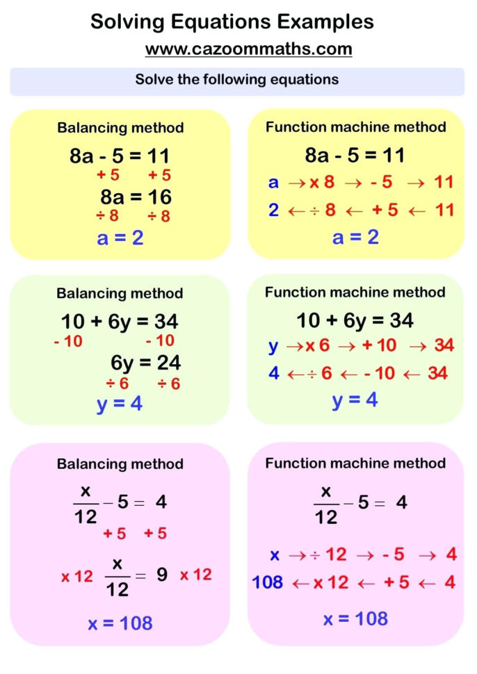 Algebra Equations Practice Math – Revistapressclub