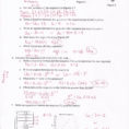 Algebra Fun Worksheets For Review Maestra I Am Arithmetic