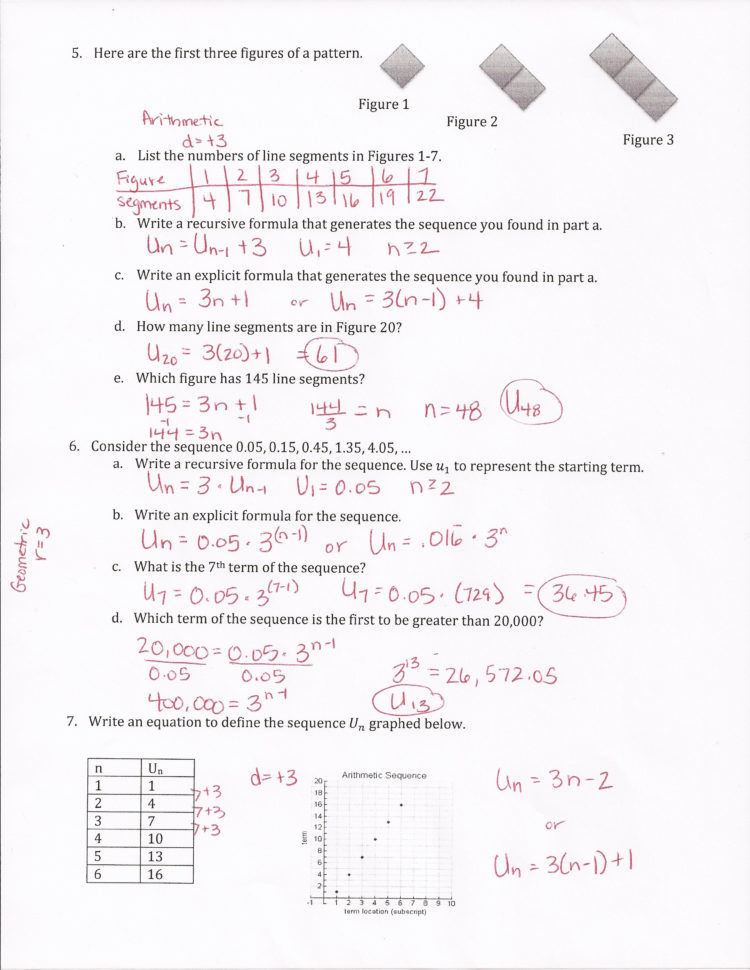 Algebra Fun Worksheets For Review Maestra I Am Arithmetic