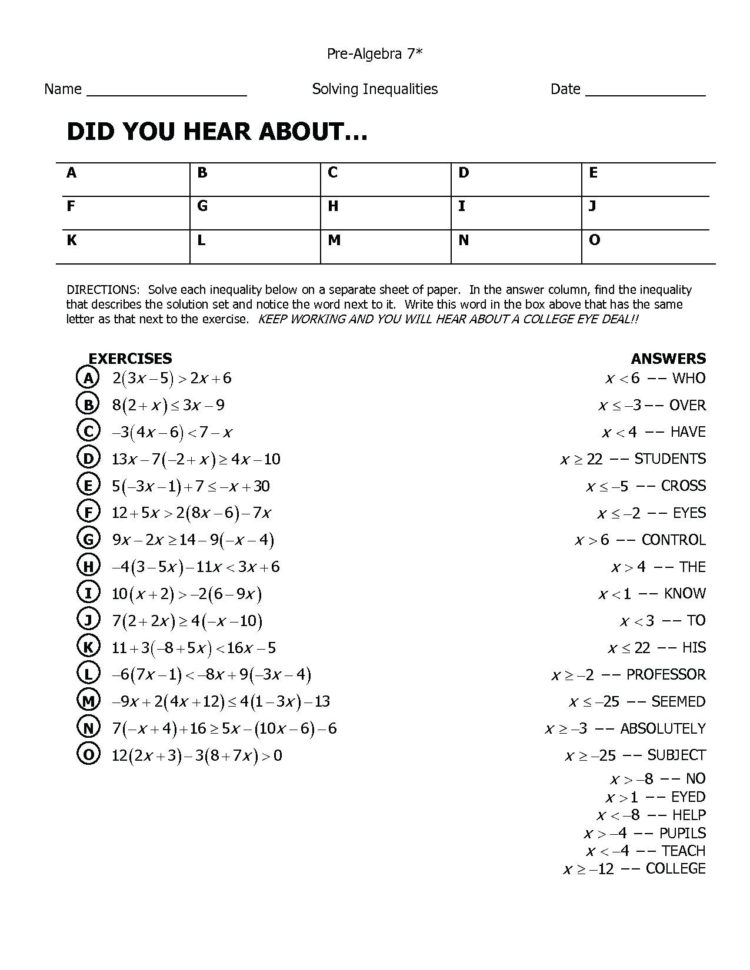 Algebra Help Com Math Algebra Topics Algebra Math Problems