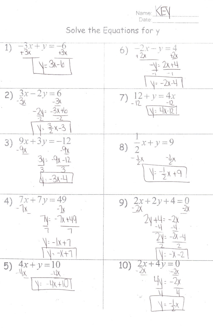 Substitution And Elimination Word Problems Worksheet
