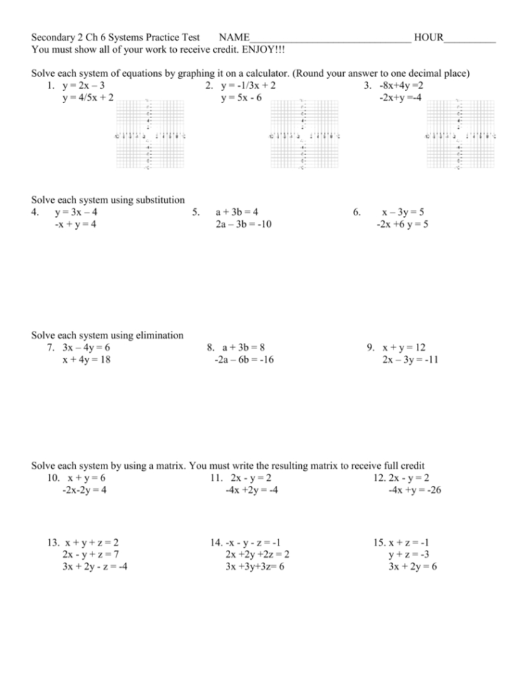 Algebra Ii Chapter 3 Practice Test